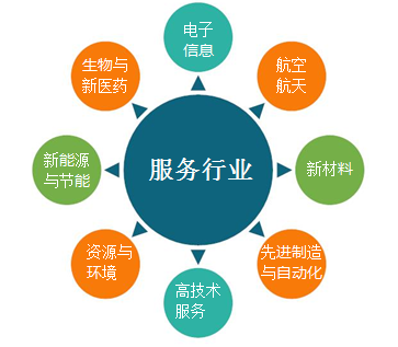 &#27431;&#23453;&#97;&#112;&#112;&#23448;&#26041;&#31471;&#20837;&#21475;&#45;&#27431;&#23453;&#40;&#20013;&#22269;&#41;